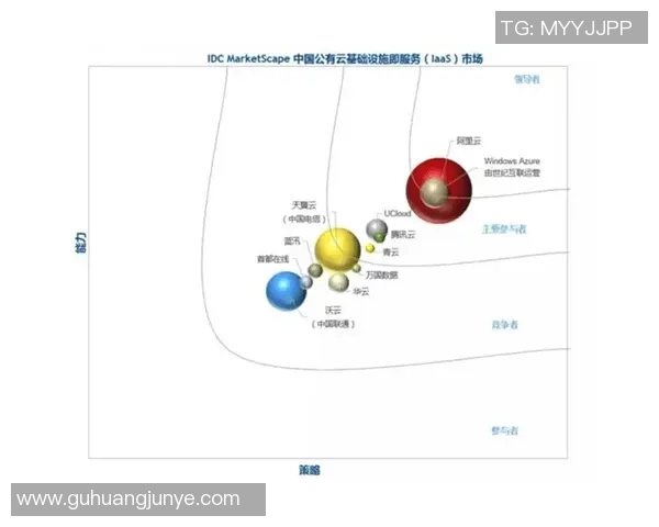 LNG战队在挑战者杯中的个人能力分析与表现评估 LNG战队在挑战者杯中的个人能力分析与表现评估